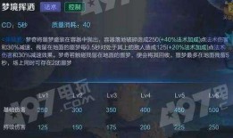 老板梦奇技能爆料视频,老板梦奇技能爆料视频深度解析